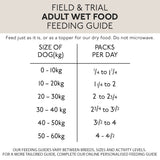 Skinners Field & Trial Adult Wet Dog Food Packs