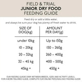 Skinners field trial junior complete dry dog food feeding guide chart showing daily amounts by dog weight on back side