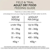 Skinners Field & Trial Maintenance 2.5kg Dog Food
