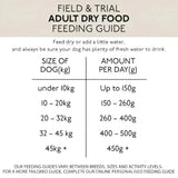 Skinners Field & Trial Turkey / Rice (inc joint aid) 2.5 Kg Dog Food