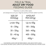 Skinners Grain Free Chicken 2.5kg Dog Food