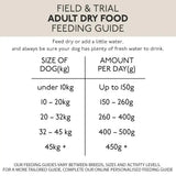Feeding guide chart on the back of skinners grain free chicken sweet potato adult dry dog food bag for field and trial dogs