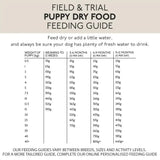Skinners Lamb & Rice Puppy 2.5 Kg Dog Food