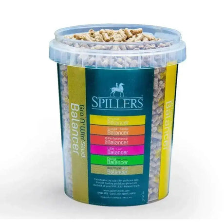 Clear plastic spillers measuring cup filled with light horse feed pellets labeled gran n win stud balancer