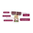Yakers Dog Chew Cranberry Medium Dog Treats